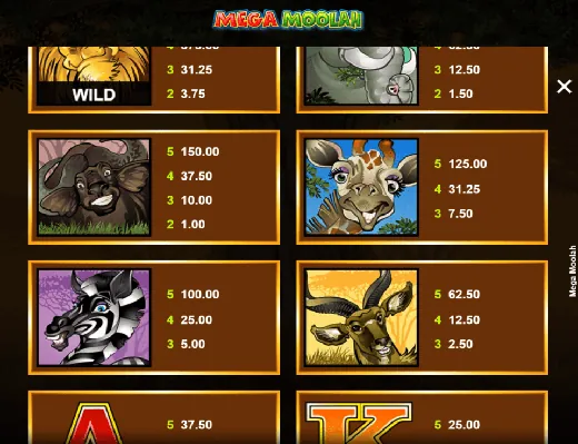 Mega Moolah